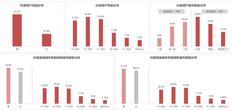 快手封面文字_封面快手文字图片_封面快手文字热门