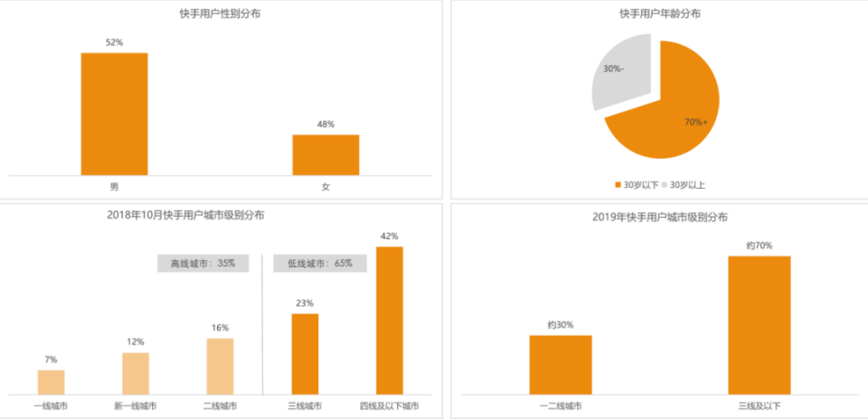 封面快手文字图片_快手封面文字_封面快手文字热门