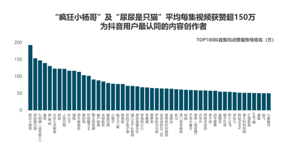 封面快手文字图片_快手封面文字_封面快手文字热门