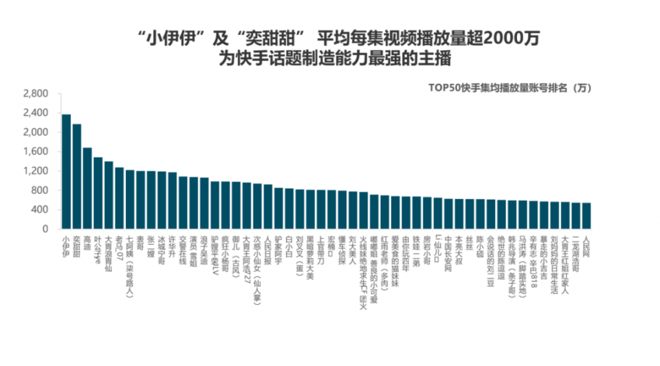 封面快手文字图片_快手封面文字_封面快手文字热门