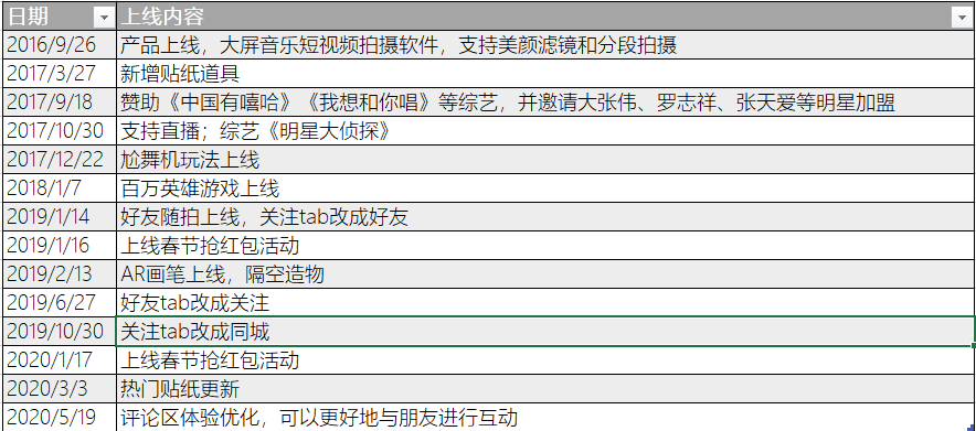 封面快手文字图片_封面快手文字热门_快手封面文字