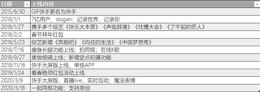 封面快手文字热门_封面快手文字图片_快手封面文字