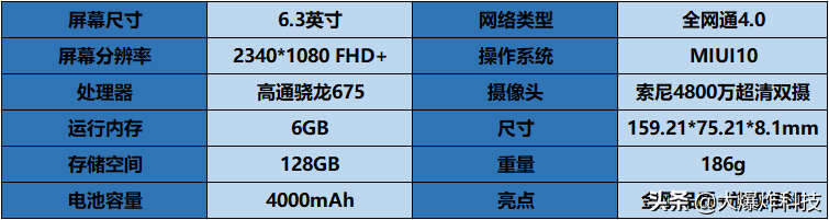 截图红米手机怎么截屏_截图红米手机怎么截_红米手机怎么截图