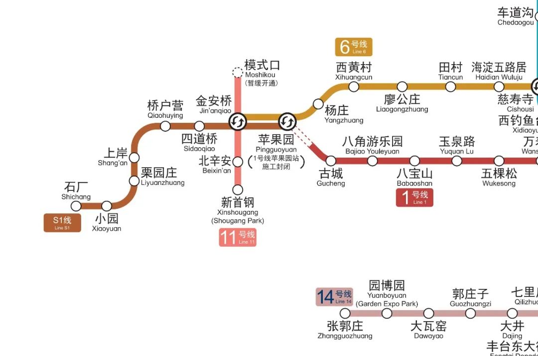 地铁全线图片_北京地铁14号线全程线路图_北京全城地铁线路图