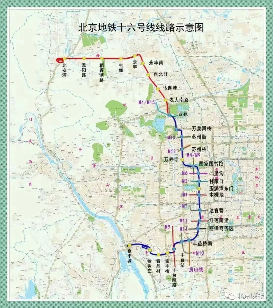 北京地铁14号线全程线路图_地铁全线图片_北京全城地铁线路图