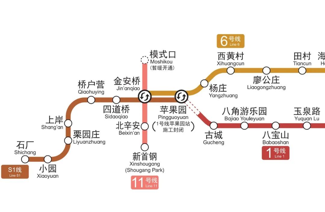 北京全城地铁线路图_地铁全线图片_北京地铁14号线全程线路图