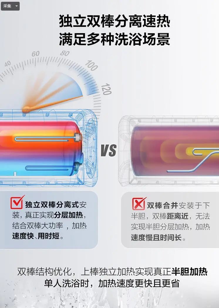 电热水器如何上水教程_电热水器上水方法_电热水器上水视频教程