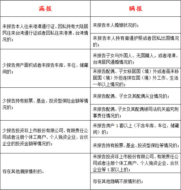 西藏需要注意事项_去西藏注意事项_去西藏应注意事项