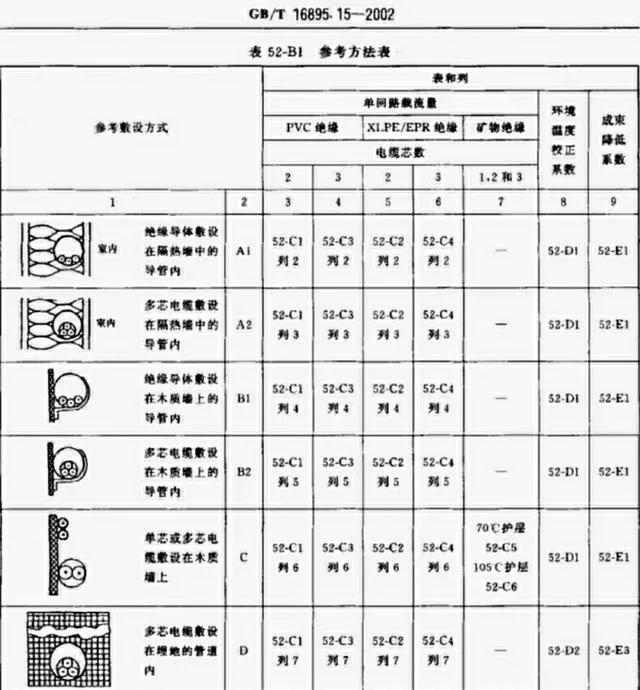 空调怎么看匹数怎么看_空调看匹数在哪里看_怎么看空调匹数