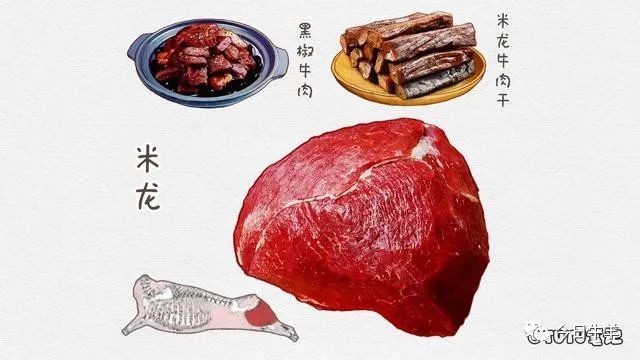 牛肉区别牛腩和牛腩_牛腩和牛肉的区别_牛肉区别牛腩还是牛腩