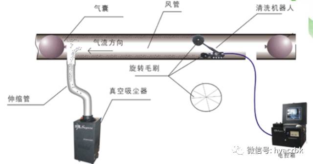 空调过滤网怎么安装图解_空调过滤怎么安装_过滤网空调怎么装