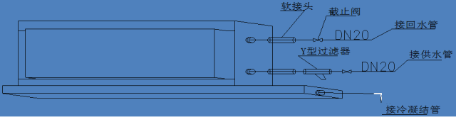 图解过滤空调安装网格图_图解过滤空调安装网格图片_空调过滤网怎么安装图解