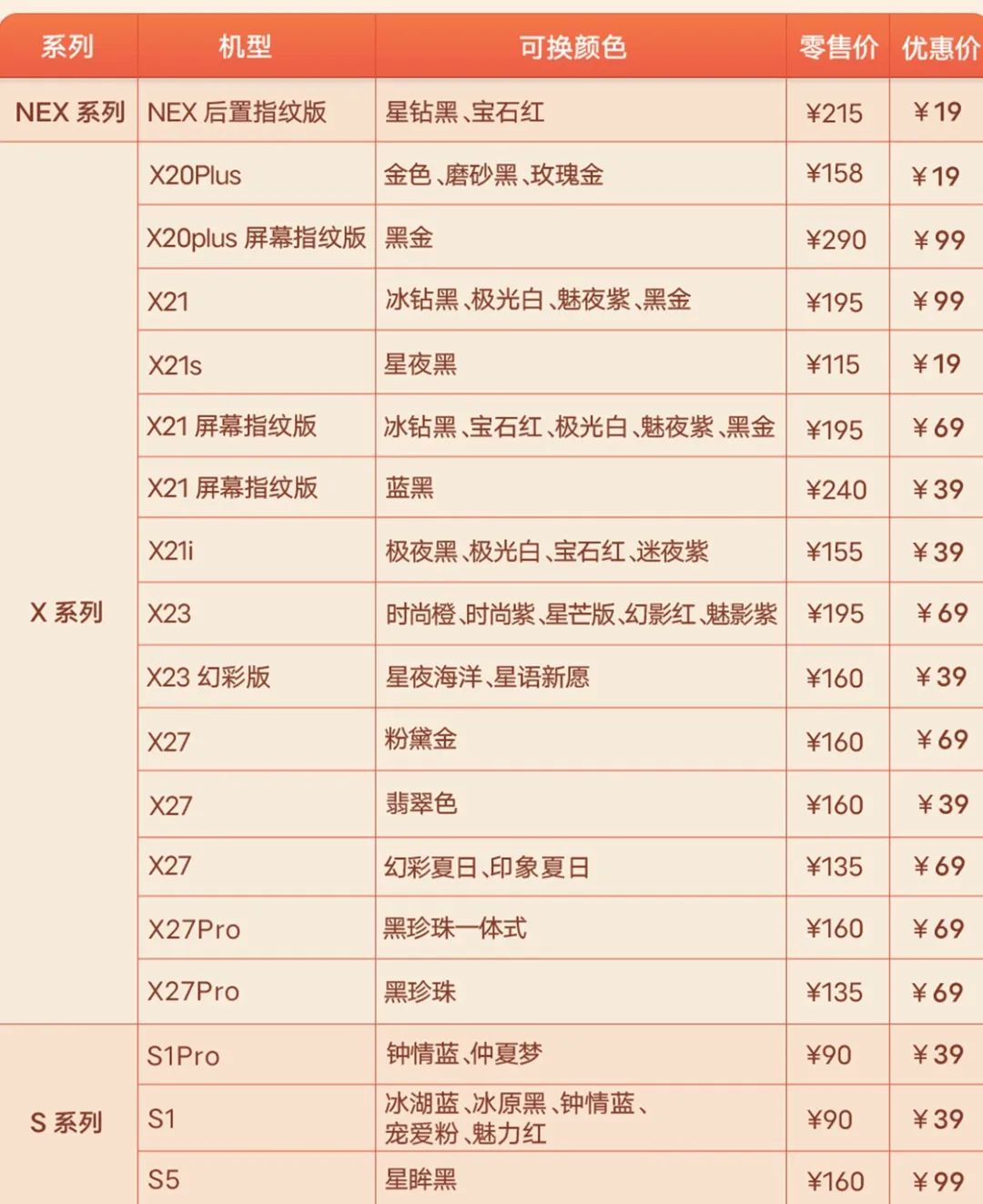 华为手机咋样root_华为手机要怎么root_华为手机root的最简单方法