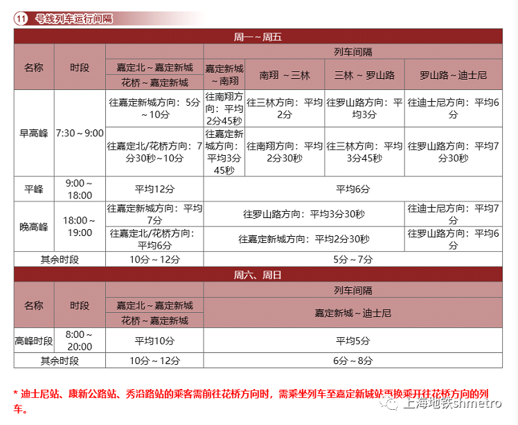 地铁时刻表什么意思_地铁时间表怎么看_地铁11号线时间表