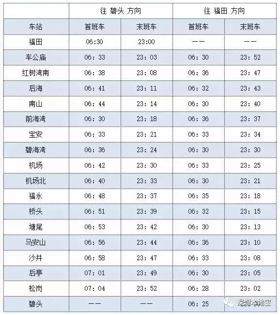 地铁11号线时间表_地铁时间表怎么看_地铁时间表准确吗