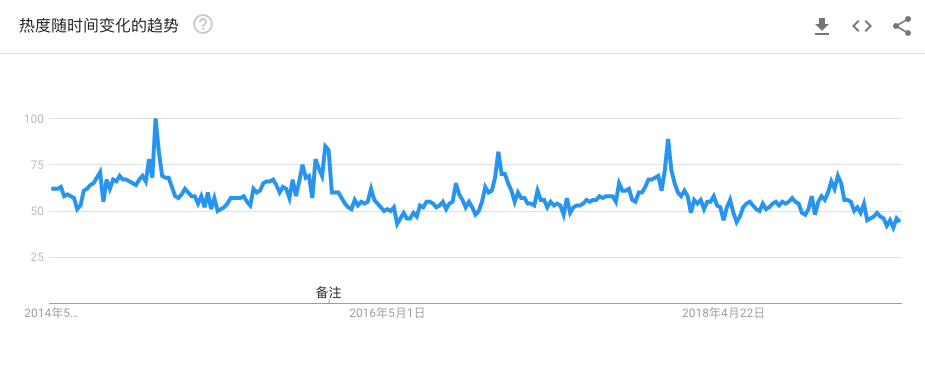 苹果屏保怎么设置_苹果屏保设置时间_苹果屏保设置在哪里设置的