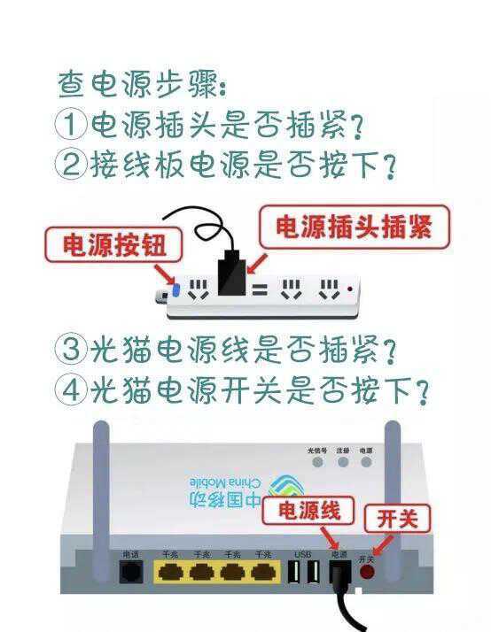 闪器灯正常路由器不亮_路由器灯怎么闪才正常_路由器正常闪光