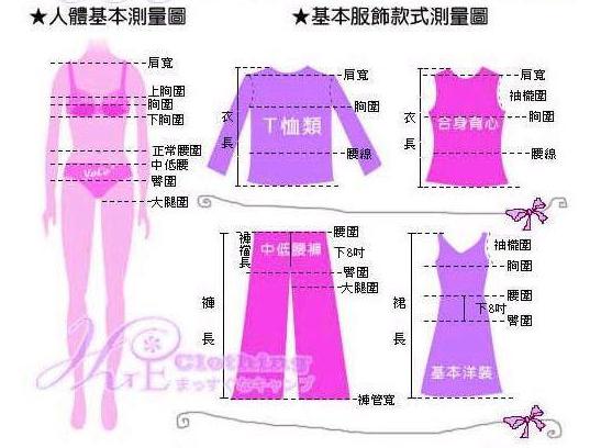 衣服对应码_衣服码数对照表_衣服码数参照