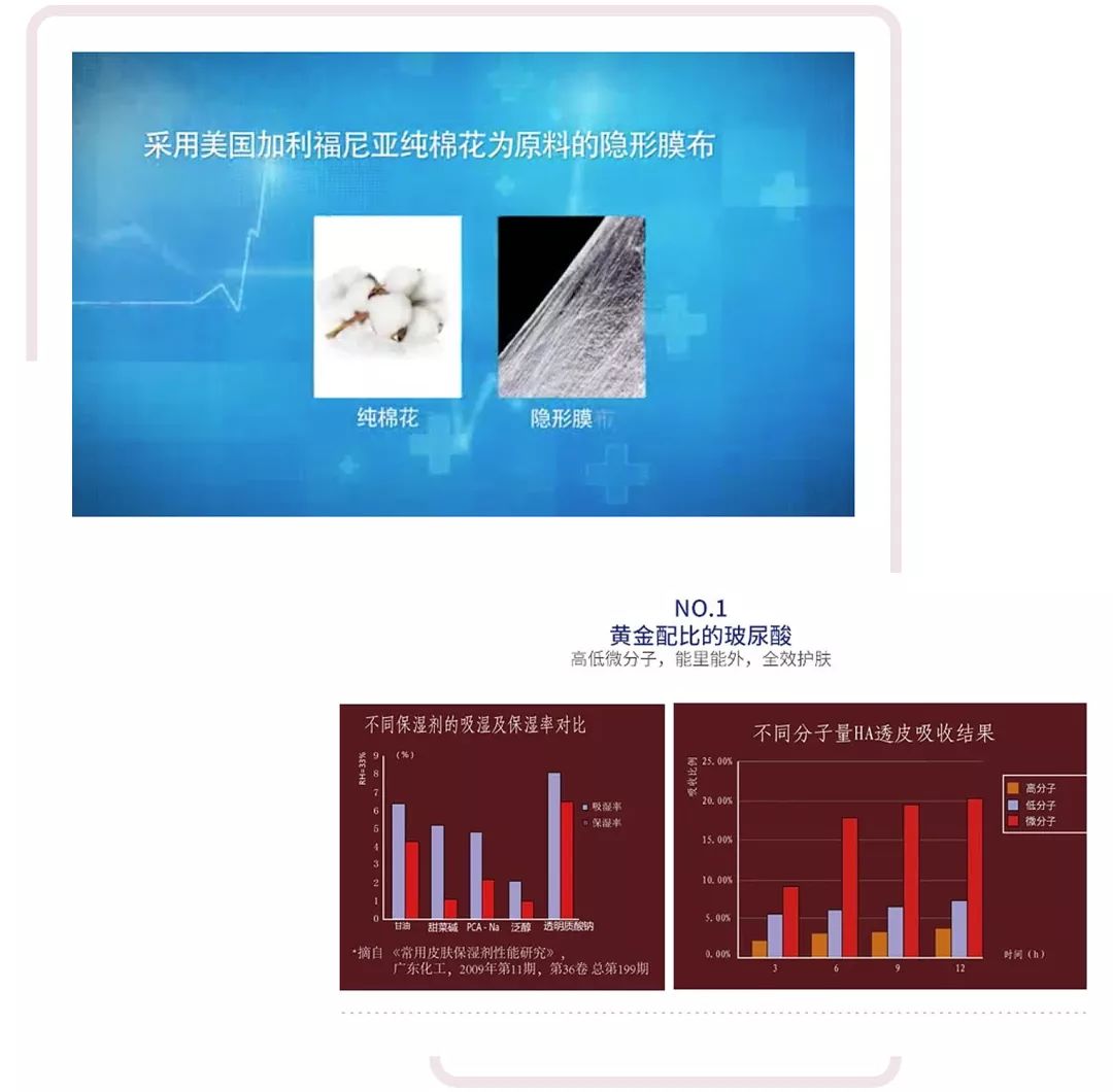 敷完面膜洗完了再涂什么_敷面膜后洗完脸还要涂水和乳吗_敷尔佳面膜用完要洗吗