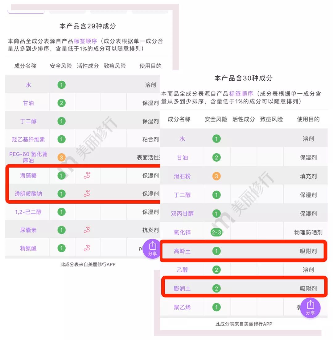 敷完面膜洗完了再涂什么_敷面膜后洗完脸还要涂水和乳吗_敷尔佳面膜用完要洗吗