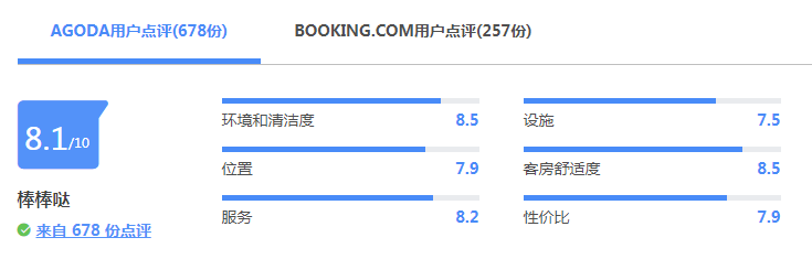 苏梅岛旅游价格_苏梅岛旅拍推荐_苏梅岛旅游攻略