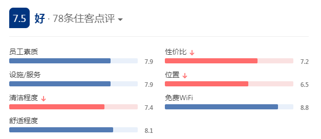 苏梅岛旅游攻略_苏梅岛旅游价格_苏梅岛旅拍推荐