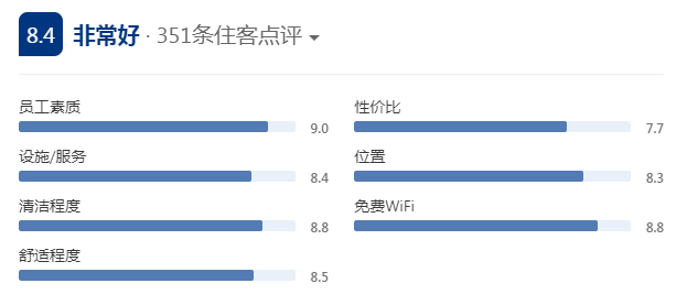 苏梅岛旅游价格_苏梅岛旅拍推荐_苏梅岛旅游攻略