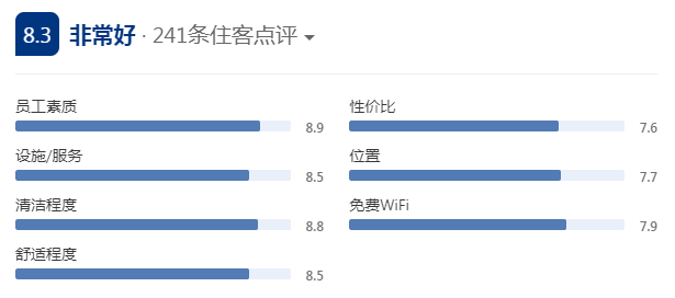 苏梅岛旅游攻略_苏梅岛旅拍推荐_苏梅岛旅游价格