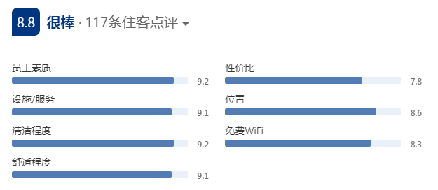 苏梅岛旅拍推荐_苏梅岛旅游价格_苏梅岛旅游攻略