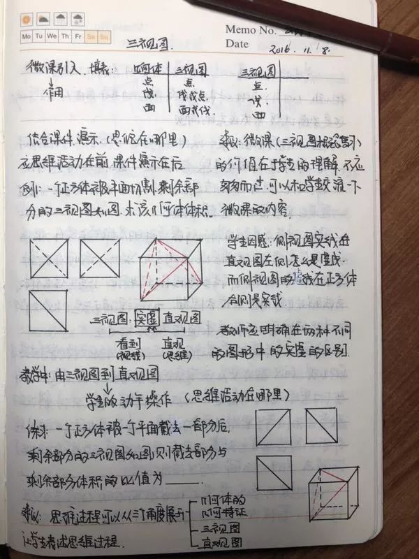 看法视图技巧总结_看视图的基本方法是_三视图看法与技巧