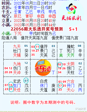 小编讲解福彩3d选号技巧_福彩3d选购技巧_福彩3d选号技巧