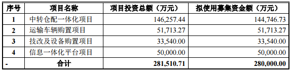 苏宁快递查询单号查询官网_苏宁快递查询单号官网_苏宁快递单号查询