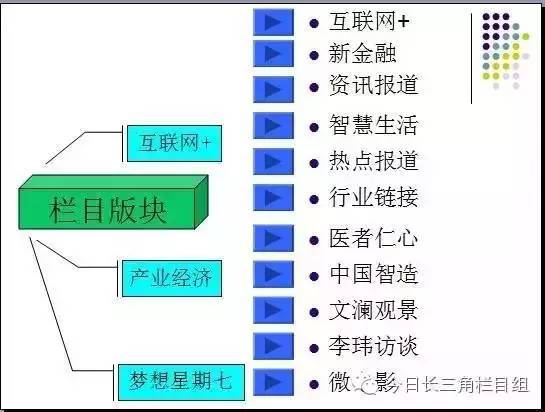 浙江卫视在线回看观看_浙江卫视回放在线观看_回看电视直播浙江卫视