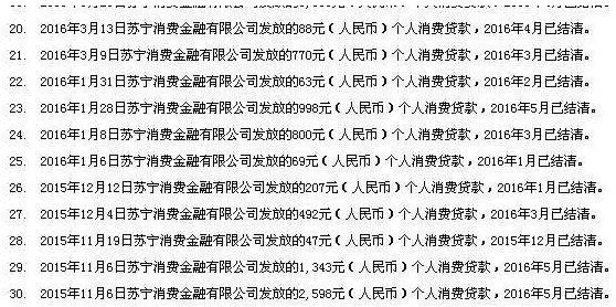 白条在征信上显示什么_个人征信白条_白条上征信吗?