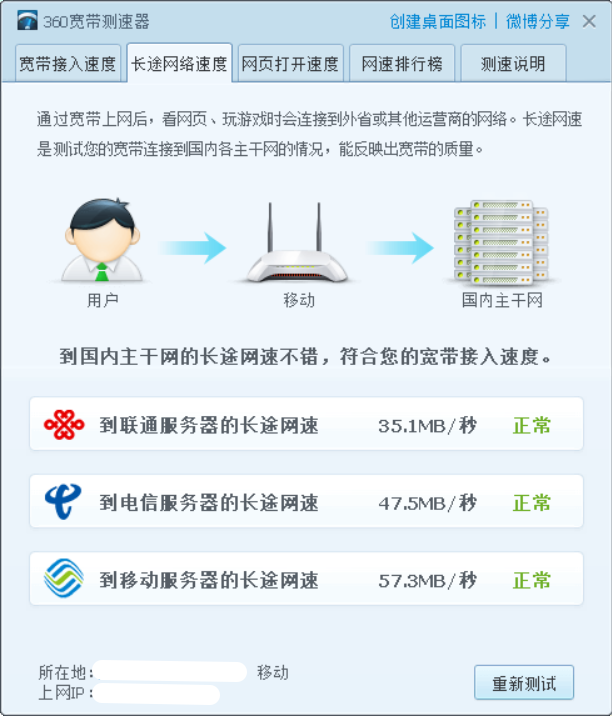 网速测试speed_网速测试_360测网速