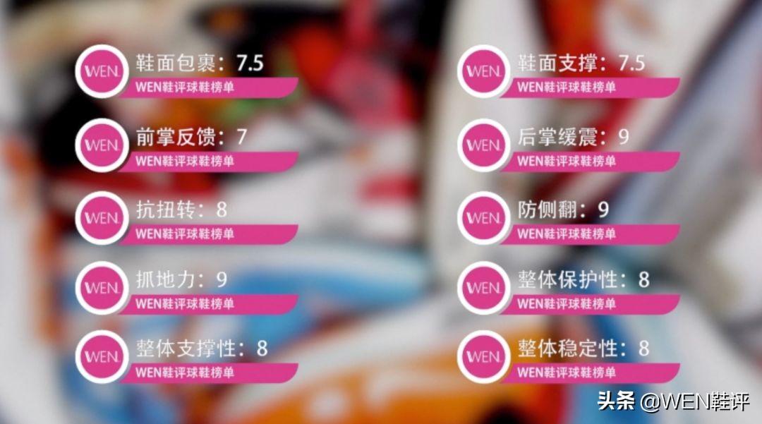 鞋子码是什么单位_9.5是多少码的鞋子?_鞋子码是230是多大的