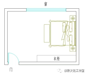 床头放什么旺财旺身体_床头放什么发财_床头放什么最旺财