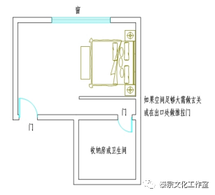 床头放什么发财_床头放什么最旺财_床头放什么旺财旺身体