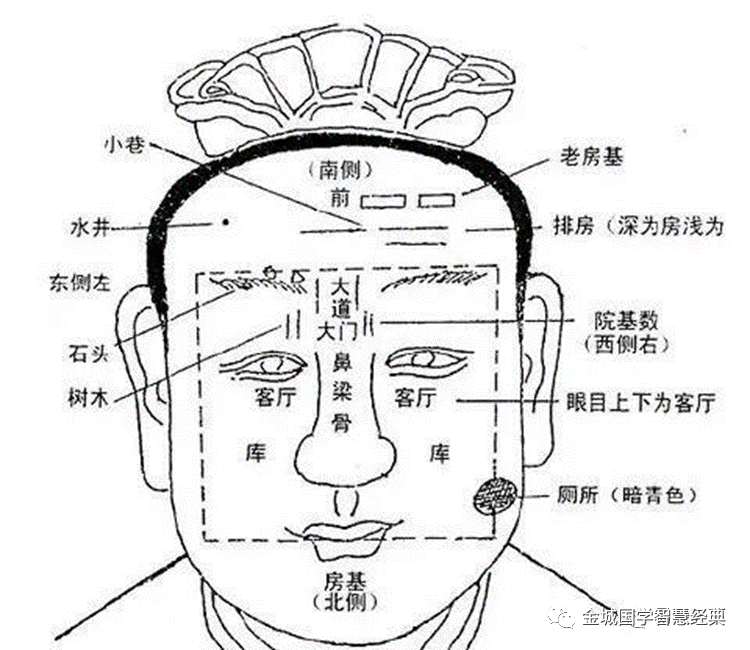 床头放什么旺财旺身体_床头放什么发财_床头放什么最旺财