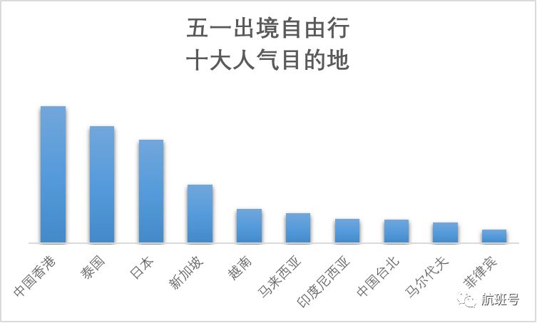 网上订机票后如何选座位_订座位选机票网上完飞机怎么选_网上订完飞机票怎么选座位