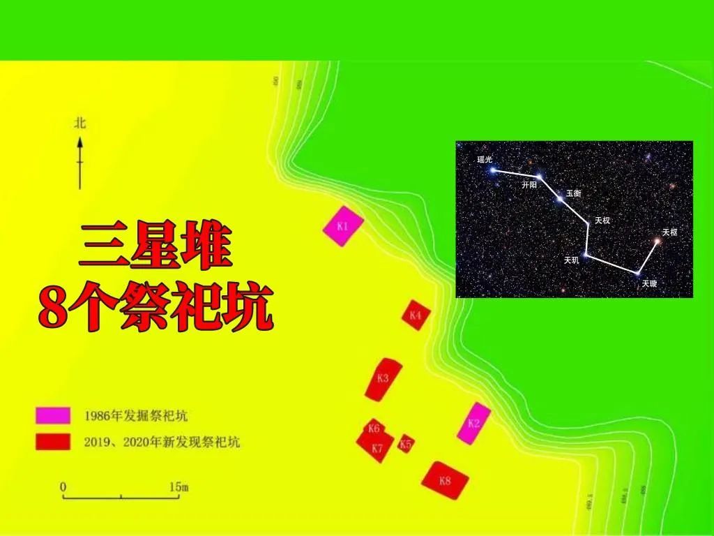 缗城堌堆遗址_三星堆遗址在什么地方_鱼山堌堆遗址