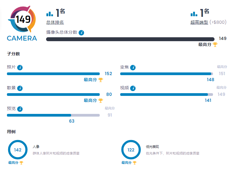 苹果手机最好看的拍照软件_苹果手机用什么相机软件拍照最好看_拍照好看的苹果app