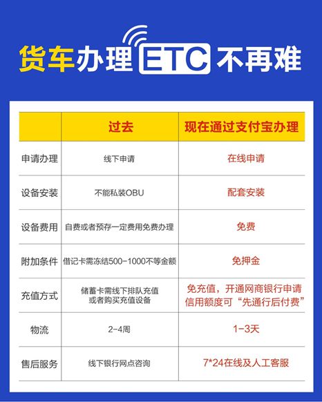 网商银行借钱可靠吗_网商银行怎么借钱_网商银行借钱怎么还款