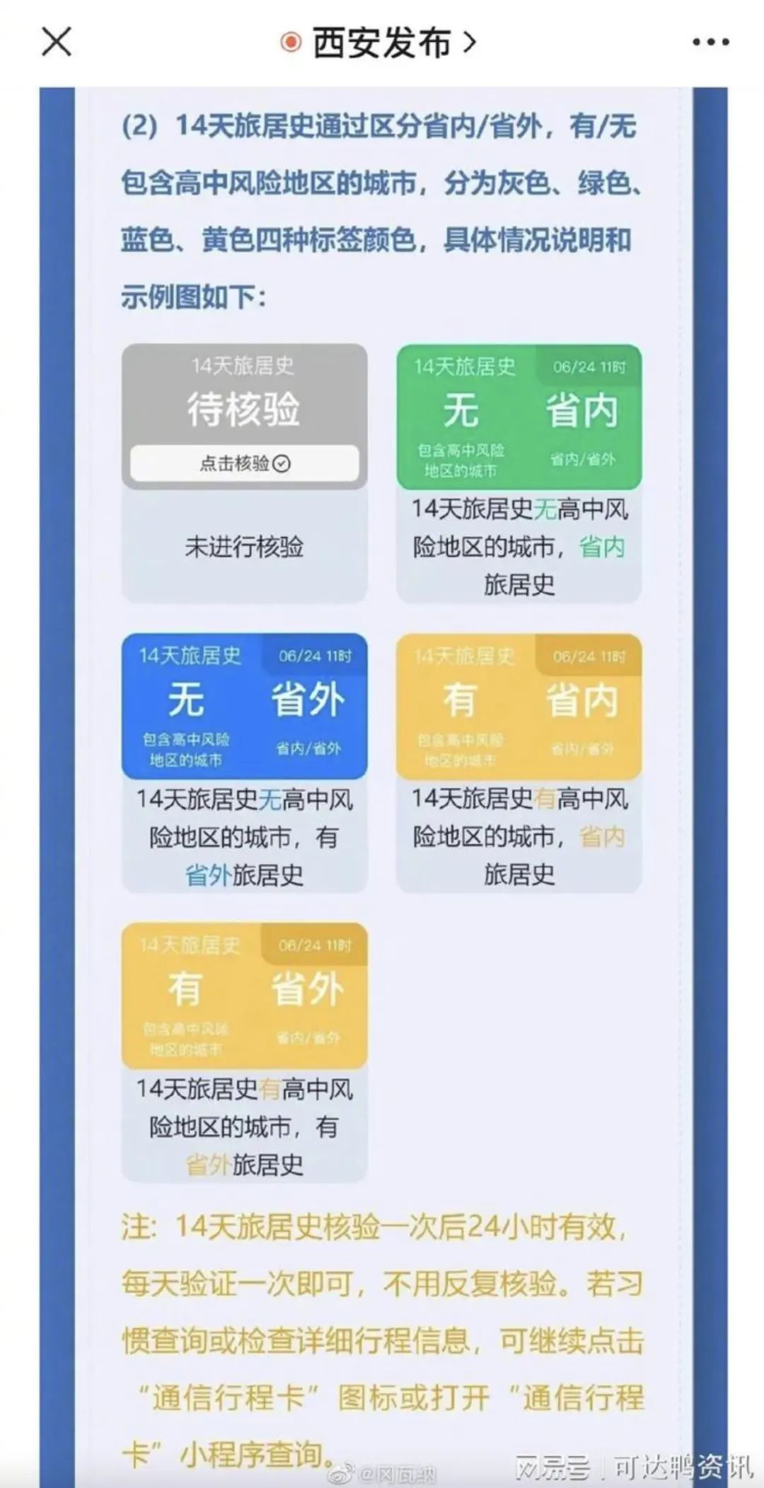 红色行程码图_行程码红色是怎么回事_行程码红色是什么图片