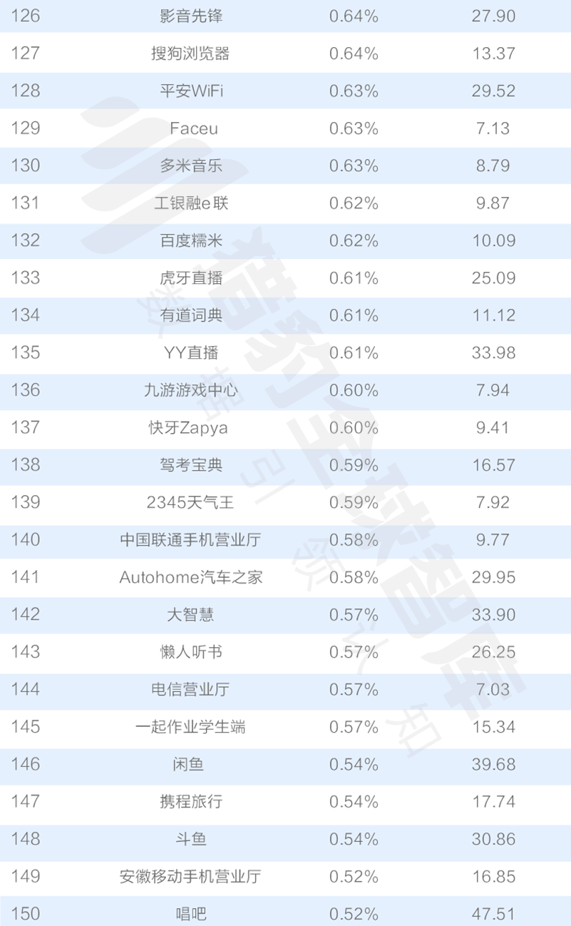 为什么qq音乐不能听歌识曲_网易云音乐听歌排行_qq音乐听歌排行榜在哪