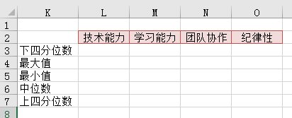 excel中位数_位数中最大的质数_位数中有任意两位数字相同