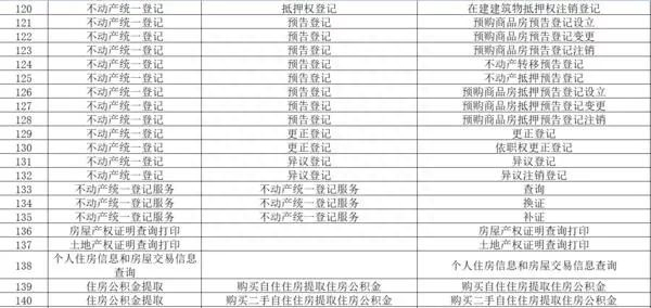 周末上班车管所_周末车管上班吗_周末车管所上班吗