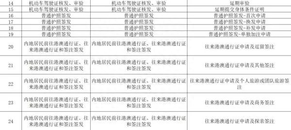 周末车管所上班吗_周末上班车管所_周末车管上班吗