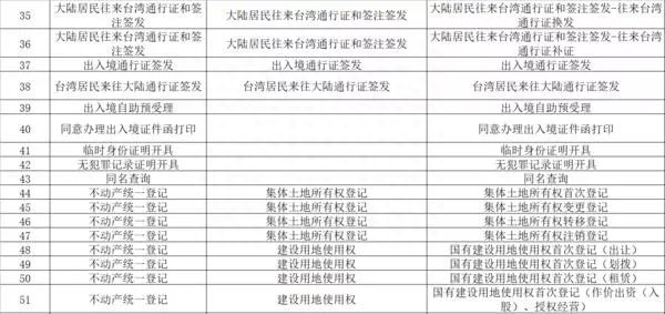 周末上班车管所_周末车管所上班吗_周末车管上班吗