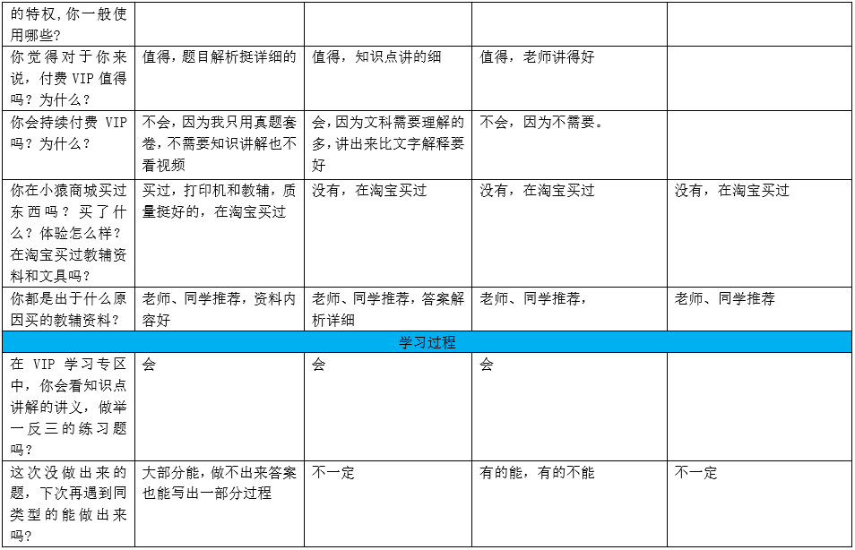 拍照搜题小猿搜题_百度拍照搜题在线使用_拍照搜题拍照搜题